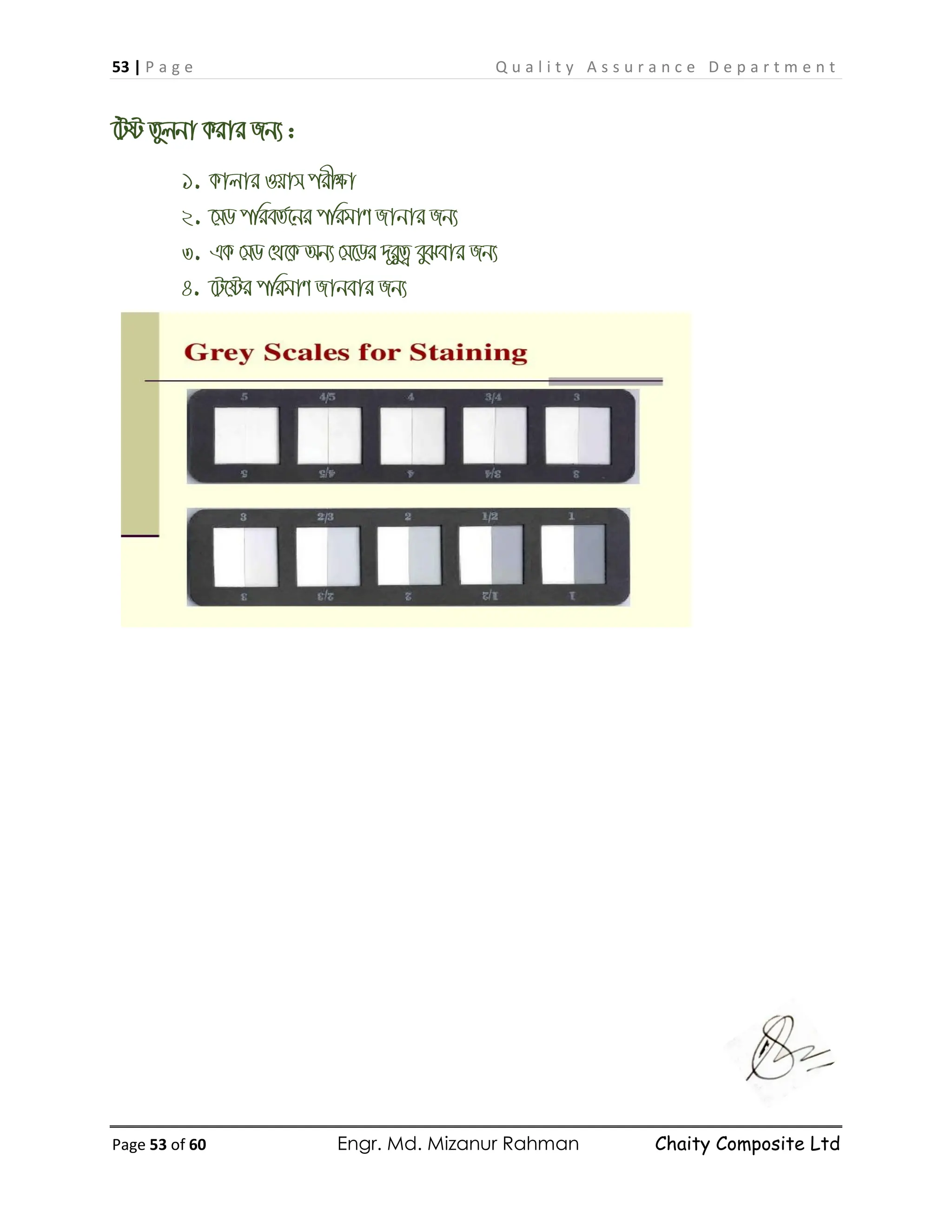 53 | P a g e Q u a l i t y A s s u r a n c e D e p a r t m e n t
Page 53 of 60 Engr. Md. Mizanur Rahman Chaity Composite Ltd
‰Uó Zyjbv Kivi Rb¨ :
1. Kvjvi Iqvm cixÿv
2. ‡mW cwieZ©‡bi cwigvY Rvbvi Rb¨
3. GK †mW †_‡K Ab¨ †m‡Wi `~iyZ¡ eySevi Rb¨
4. ‡U‡ói cwigvY Rvbevi Rb¨
 