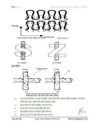 55 | P a g e Q u a l i t y A s s u r a n c e D e p a r t m e n t
Page 55 of 60 Engr. Md. Mizanur Rahman Chaity Composite Ltd
myZvi UzBó :
1. evsjv‡`‡k e¨env‡ii 85% myZv †RW UzBó, Nwoi KvUvi w`‡K ¸b©vqgvb UzBó †RW UzBó| evsjv‡`‡k
wbwUs †gwkb mg~n I Nwoi KvUvi w`‡K ¸b©vqgvb †gwkb|
2. myZvi KvD›U hZ †ewk Zvi UzBó I ZZ †ewk _v‡K|
3. ‡Kvg&W myZvi †_‡K KvW© myZvi UzBó †ewk _v‡K|
4. myZvi UzBó †ewk n‡j, Kvc‡oi I UzBó †ewk n‡e|
5. myZvi ¸bv¸‡b Dci wbf©i Ki‡e Kvc‡oi ¸bv¸b|
 