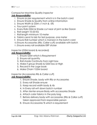 12 | P a g e Q u a l i t y A s s u r a n c e D e p a r t m e n t
Page 12 of 60 Engr. Md. Mizanur Rahman Chaity Composite Ltd
Compactor Machine Quality inspector
Job Responsibility:
1. Ensure as per requirement which is in the batch card
2. Ensure Shade & Quality from online information
3. Ensure Width & GSM 1 inch & -5%
4. Four point system
5. Every Rolls GSM & Shade cut near of joint as like Garan
6. Roll weight 10-25 KG
7. Roll length minimum 10 meter
8. Fabrics send to lab for test purpose, one meter
9. Ensure Roll number which is mansion in the batch card
10.Ensure Accessories (Rib, Collar cuff) available with batch
11.Ensure every roll available ERP sticker
Inspector (GSM board & recorded)
Job Responsibility:
1. Ensure GSM which is Requirement
2. Ensure roll quantity
3. Roll shade Continuity from Light box
4. Make it group Shade & GSM loss or High
5. Record in the Loge book
6. Make Chain f GSM board
Inspector (Accessories Rib & Collar cuff)
Job Responsibility:
1. Ensure Shade, body with Rib or Accessories
2. Every roll Shade ensure
3. Keep record width body & rib
4. In Every roll writ down batch number
5. After stenter ensure Body with accessories Shade
6. Attach color fabrics in the poly bag
7. Before delivery body with accessories (Rib & Collar cuff)
taken approved from responsible person
8. Ensure Accessories % which is requirement
 