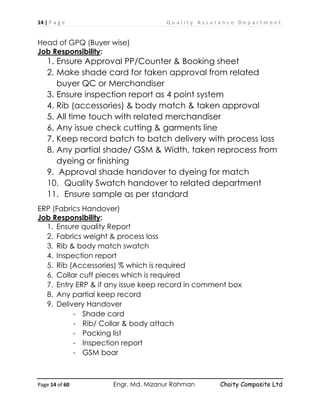 14 | P a g e Q u a l i t y A s s u r a n c e D e p a r t m e n t
Page 14 of 60 Engr. Md. Mizanur Rahman Chaity Composite Ltd
Head of GPQ (Buyer wise)
Job Responsibility:
1. Ensure Approval PP/Counter & Booking sheet
2. Make shade card for taken approval from related
buyer QC or Merchandiser
3. Ensure inspection report as 4 point system
4. Rib (accessories) & body match & taken approval
5. All time touch with related merchandiser
6. Any issue check cutting & garments line
7. Keep record batch to batch delivery with process loss
8. Any partial shade/ GSM & Width, taken reprocess from
dyeing or finishing
9. Approval shade handover to dyeing for match
10. Quality Swatch handover to related department
11. Ensure sample as per standard
ERP (Fabrics Handover)
Job Responsibility:
1. Ensure quality Report
2. Fabrics weight & process loss
3. Rib & body match swatch
4. Inspection report
5. Rib (Accessories) % which is required
6. Collar cuff pieces which is required
7. Entry ERP & if any issue keep record in comment box
8. Any partial keep record
9. Delivery Handover
- Shade card
- Rib/ Collar & body attach
- Packing list
- Inspection report
- GSM boar
 