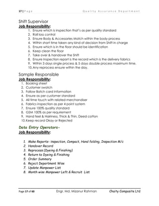 17 | P a g e Q u a l i t y A s s u r a n c e D e p a r t m e n t
Page 17 of 60 Engr. Md. Mizanur Rahman Chaity Composite Ltd
Shift Supervisor
Job Responsibility:
1. Ensure which is inspection that’s as per quality standard
2. Roll loss control
3. Ensure Body & Accessories Match within the body process
4. Within short time taken any kind of decision from Shift in charge
5. Ensure which is in the floor should be identification
6. Keep clean the floor
7. Take over & handover the Shift
8. Ensure Inspection report is the record which is the delivery fabrics
9. Within 3 days single process & 5 days double process maximum time.
10.Any reprocess ensure within the day.
Sample Responsible
Job Responsibility:
1. Booking sheet
2. Customer swatch
3. Follow Batch card Information
4. Ensure as per customer standard
5. All time touch with related merchandiser
6. Fabrics inspection as per 4 point system
7. Ensure 100% quality standard
8. GSM 100% as per requirement
9. Hand feel & Hairiness, Thick & Thin, Deed cotton
10.Keep record Okay or Rejected
Data Entry Operators-
Job Responsibility:
1. Make Reports- inspection, Compact, Hand folding, Inspection M/c
2. Handover Record
3. Reprocess (Dyeing & Finishing)
4. Return to Dyeing & Finishing
5. Order Summary
6. Reject Department Wise
7. Update Manpower List
8. Month wise Manpower Left & Recruit List
 