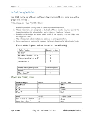 19 | P a g e Q u a l i t y A s s u r a n c e D e p a r t m e n t
Page 19 of 60 Engr. Md. Mizanur Rahman Chaity Composite Ltd
Definition of 4 Point:
‡Kvb wbw`©ó †d«we· Gi ÎƒwU ¸‡jv †K BwÂ‡Z cwigvc K‡i Pvi wU av‡c wef³ K‡i †kÖbx‡Z
iæcvšÍi Kiv †K eySvq |
Procedure of Four Point System:
1. Fabric inspection is usually done on fabric inspection machineries.
2. These machineries are designed so that rolls of fabric can be mounted behind the
inspection table under adequate light and re-rolled as they leave the table.
3. Inspection machineries are either power driver or the inspector pulls the fabric over
the inspection table.
4. The defects are located, marked and recorded on an inspection form.
5. Some machinery is equipped to measure the length of each roll of fabric (meter/yard).
Fabric defects point values based on the following:
Defects and Penalty points
Defect Length Points Sticker Color
Less then3” 1 White
3”-6” 2 Green
6”-9” 3 Yellow
Over 9” 4 Red
Hole Points Sticker Color
Less or equal to 2.5cm/1” 2 Green
Larger than 2.5cm/1” 4 Red
 