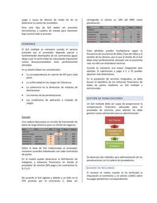 juego a causa de desvíos de modo tal de no
deteriorar la cuenta de resultados.

reintegrado al cliente un 10% del MRC como
penalización.

Para este tipo de SLA deben ser previstos
herramientas y cuadros de mando para mantener
bajo control todo el proceso.

Resp
Customer
Service Provider
Contractor A
Contractor B
Contractor C
Contractor D

Part

MRC
90
10
65
9
5

Back Haul
Local Loop
CPE
Manteinance

Cost
-90
-89
-5
-35
-7
-3

Margin

Margin

1
5
30
2
2

1%
50%
46%
22%
40%

ECONOMIA
El SLA múltiple es necesario cuando el servicio
prestado por el proveedor depende parcial o
totalmentedel desempeño de los contratistas aguas
abajo y por lo tanto todas las cláusulasde imputación
contra desviacionesdeben estar perfectamente
alineadas.
En su diseño deben ser considerados:
La correspondencia en valores de KPI para cada
parte
La uniformidad en los rangos de Tolerancia
La coherencia en la dimensión de módulos de
desviaciones

Estas pérdidas pueden multiplicarse según la
frecuencia de ocurrencia de fallos (Tasa de Fallo) y el
tamaño de los desvíos, por lo que el diseño de la SLA
debe estar perfectamente alineado con la economía
real, no sólo con estándares técnicos.
Cuando es necesario una mayor integración (por
ejemplo, B subcontrata y paga a C y D) pueden
aparecer más distorsiones.
En la prestación de servicios integrados, se debe
buscar el equilibrio de los esfuerzos financieros de
todas las partes mediante un SLA múltiple y
estructurado.

Los montos de las penalizaciones
Las condiciones de aplicación y traslado de
cargos

GESTION DE PENALIZ ACIONES
Un SLA múltiple debe ser capaz de proporcionar la
compensación financiera adecuada para el
proveedor de servicios, pero además no debe
generar costos adicionales para su administración.

Ejemplo:

Part

MRC

Back Haul
Local Loop
CPE
Manteinance

100
10
65
10
5

Cost
-100
-90
-5
-35
-7
-3

Margin

Margin

10
5
30
3
2

10%
50%
46%
30%
40%

Sobre la base de SLA tradicionales el proveedor
mantiene acuerdos individuales con cada contratista
de partes.
En el cuadro puede observarse la distribución de
márgenes y esfuerzos financieros en donde el
proveedor de servicio (SP) paga a los contratistas A,
B, C y D.

De acuerdo al SLA vigente y debido a un fallo en el
CPE provisto por el contratista C, debe ser

Prestador de
Servicios

$$

Resp
Customer
Service Provider
Contractor A
Contractor B
Contractor C
Contractor D

SLA Cliente
$$

Una cadena típica para un circuito de transmisión de
datos de larga distancia para un cliente de negocios:

SLA proveedores
multiples

Se observan dos métodos para administración de las
penalizaciones con la cadena de proveedores:
BASADO EN RECLAMOS
El reclamo se realiza cuando se ha verificado la
imputación al contratista y se solicita crédito sobre
los pagos pendientes correspondientes.

 