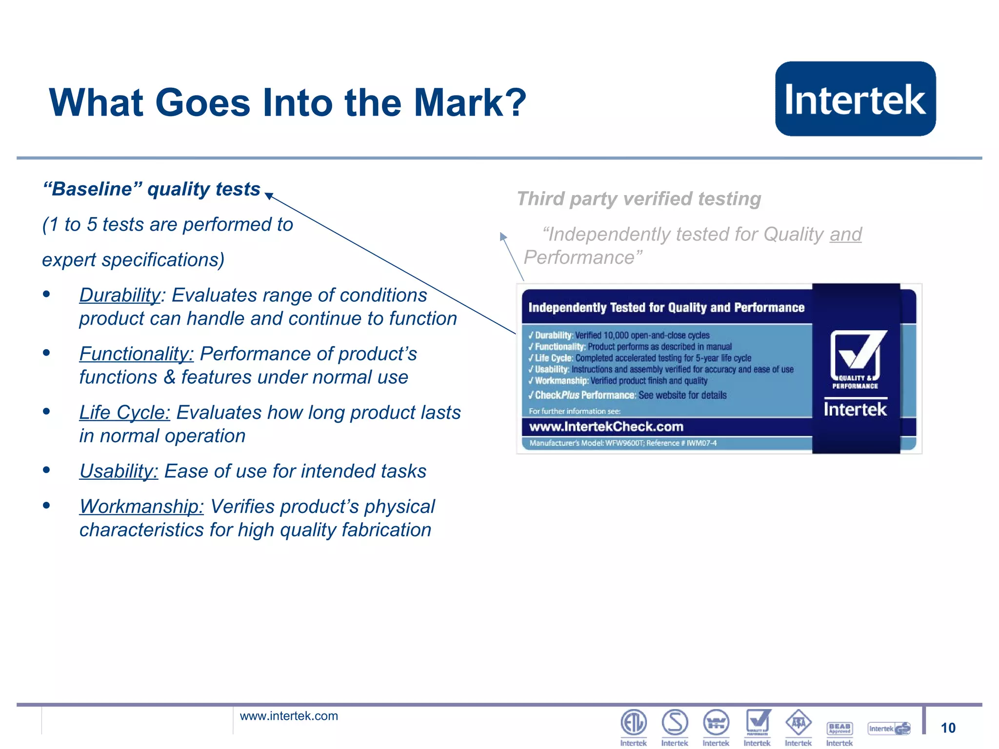 What Goes Into the Mark?

“Baseline” quality tests                           Third party verified testing
(1 to 5 tests are performed to
                                                    “Independently tested for Quality and
expert specifications)                             Performance”

•   Durability: Evaluates range of conditions
    product can handle and continue to function
•   Functionality: Performance of product’s
    functions & features under normal use
•   Life Cycle: Evaluates how long product lasts
    in normal operation
•   Usability: Ease of use for intended tasks
•   Workmanship: Verifies product’s physical
    characteristics for high quality fabrication




                         www.intertek.com
                                                                                            10
 