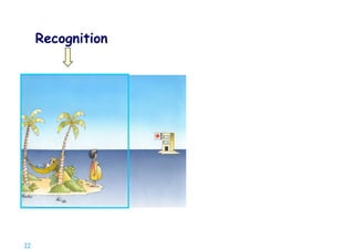 Recognition

22 |

 