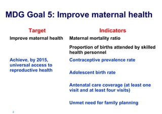MDG Goal 5: Improve maternal health
Target
Improve maternal health

Indicators
Maternal mortality ratio
Proportion of births attended by skilled
health personnel

Achieve, by 2015,
universal access to
reproductive health

Contraceptive prevalence rate
Adolescent birth rate
Antenatal care coverage (at least one
visit and at least four visits)
Unmet need for family planning

4|

 