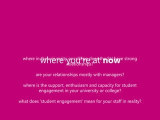 where you’re at now

where in the university or college does the SU have strong
relationships?
are your relationships mostly with managers?
where is the support, enthusiasm and capacity for student
engagement in your university or college?
what does ‘student engagement’ mean for your staff in reality?

 