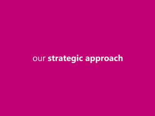 our strategic approach

 