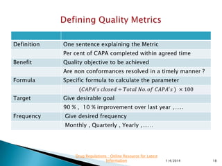 ◦ Document the metrics definitions.
◦ Helps in collection of consistent metrics across
organization over time.
11/28/2015 18
Drug Regulations : Online Resource for Latest
Information
 