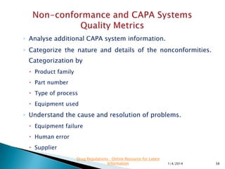 Process Measure Method Other Considerations
% Investigations completed within
defined timelines
Trend Evaluate any investigations that are
open for extended periods of time.
Probe the reasons for the delay
% of actions completed within
defined timelines
Trend Evaluate actions that are open for
extended period of time.
Probe the reason for delay
Frequency of Non conformances Trend Evaluate the location of the event,
cause, product, process step
11/28/2015 38
Drug Regulations : Online Resource for Latest
Information
 