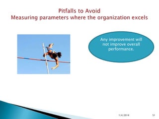 11/28/2015 51
The goal
becomes to
manipulate the
number
 