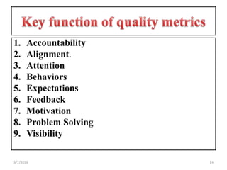 1. Accountability
2. Alignment.
3. Attention
4. Behaviors
5. Expectations
6. Feedback
7. Motivation
8. Problem Solving
9. Visibility
143/7/2016
 