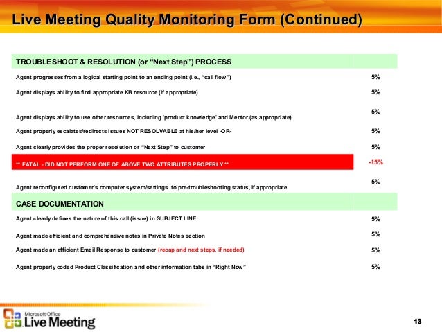 Introduction To Quality Improvement