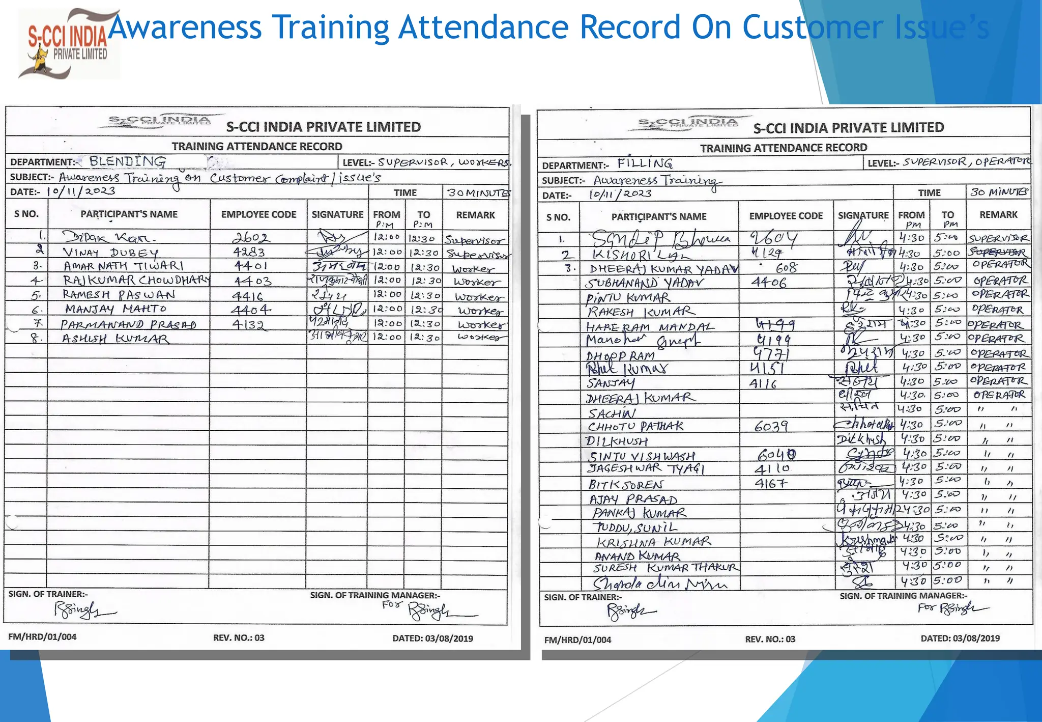 Awareness Training Attendance Record On Customer Issue’s
 