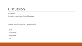 Discussion
Pick a topic
Know the group: Role, Type of Software
Develop a visual that bring clarity to 'Myth'
- Grid
- Quandrants
- Mindmaps
- etc.
 