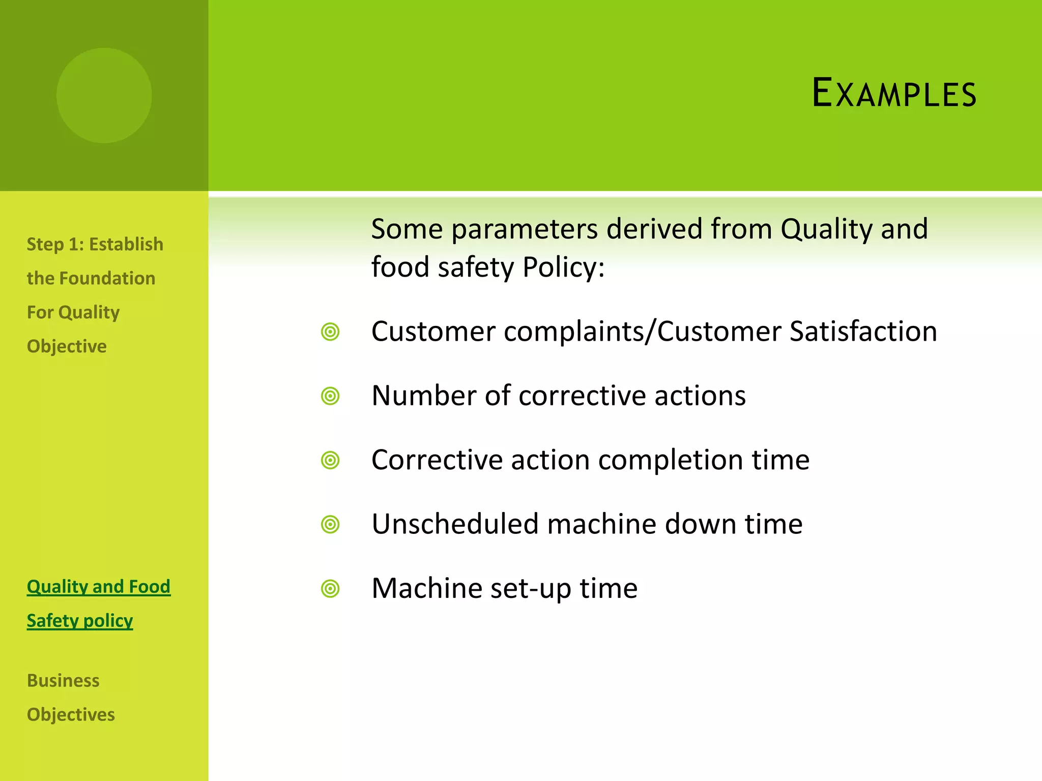 Examples	Some parameters derived from Quality and food safety Policy:Customer complaints/Customer SatisfactionNumber of corrective actionsCorrective action completion timeUnscheduled machine down timeMachine set-up timeStep 1: Establish the Foundation For Quality ObjectiveQuality and Food Safety policy Business Objectives