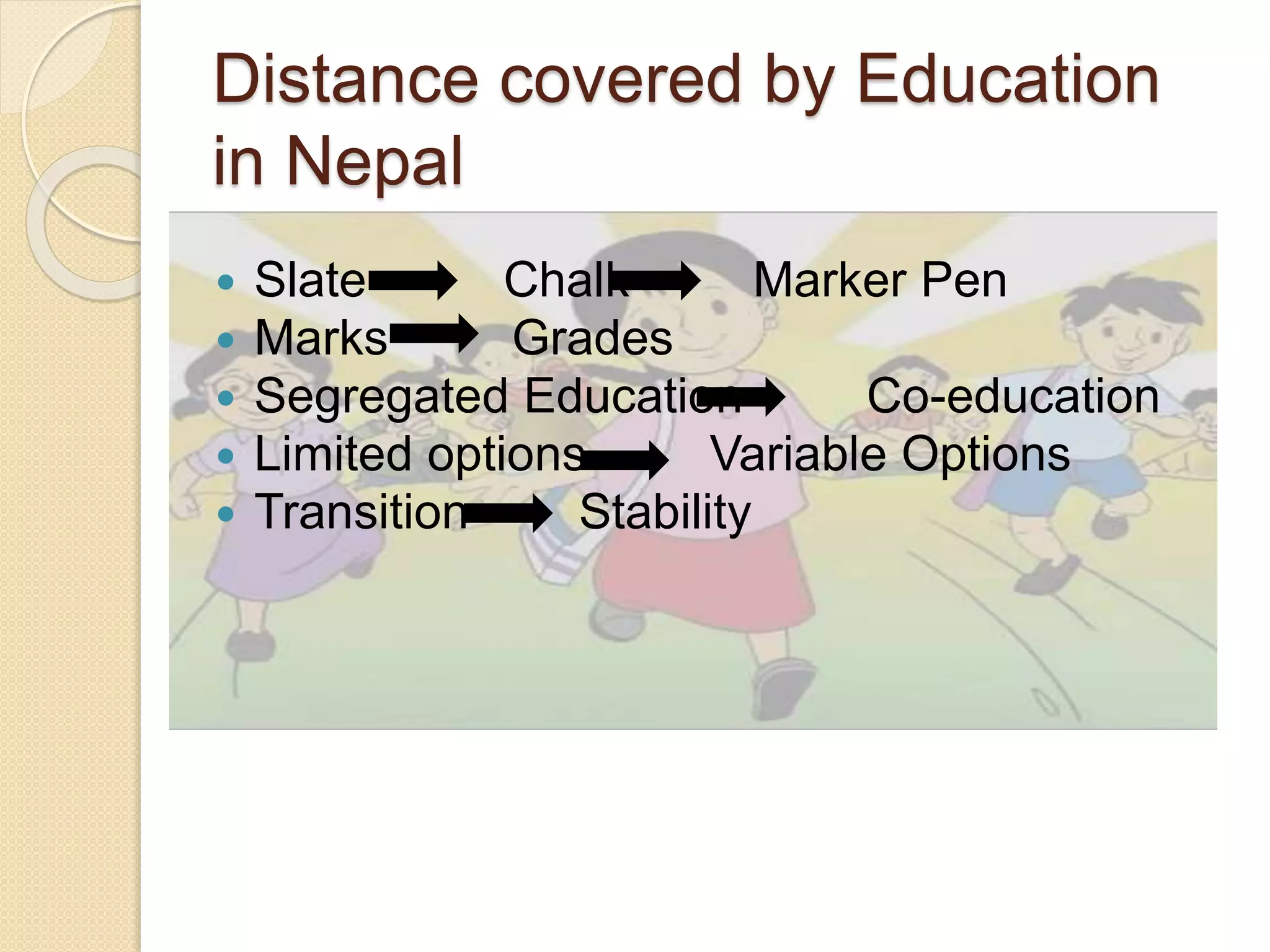 Quality of Education In Nepal | PPTX
