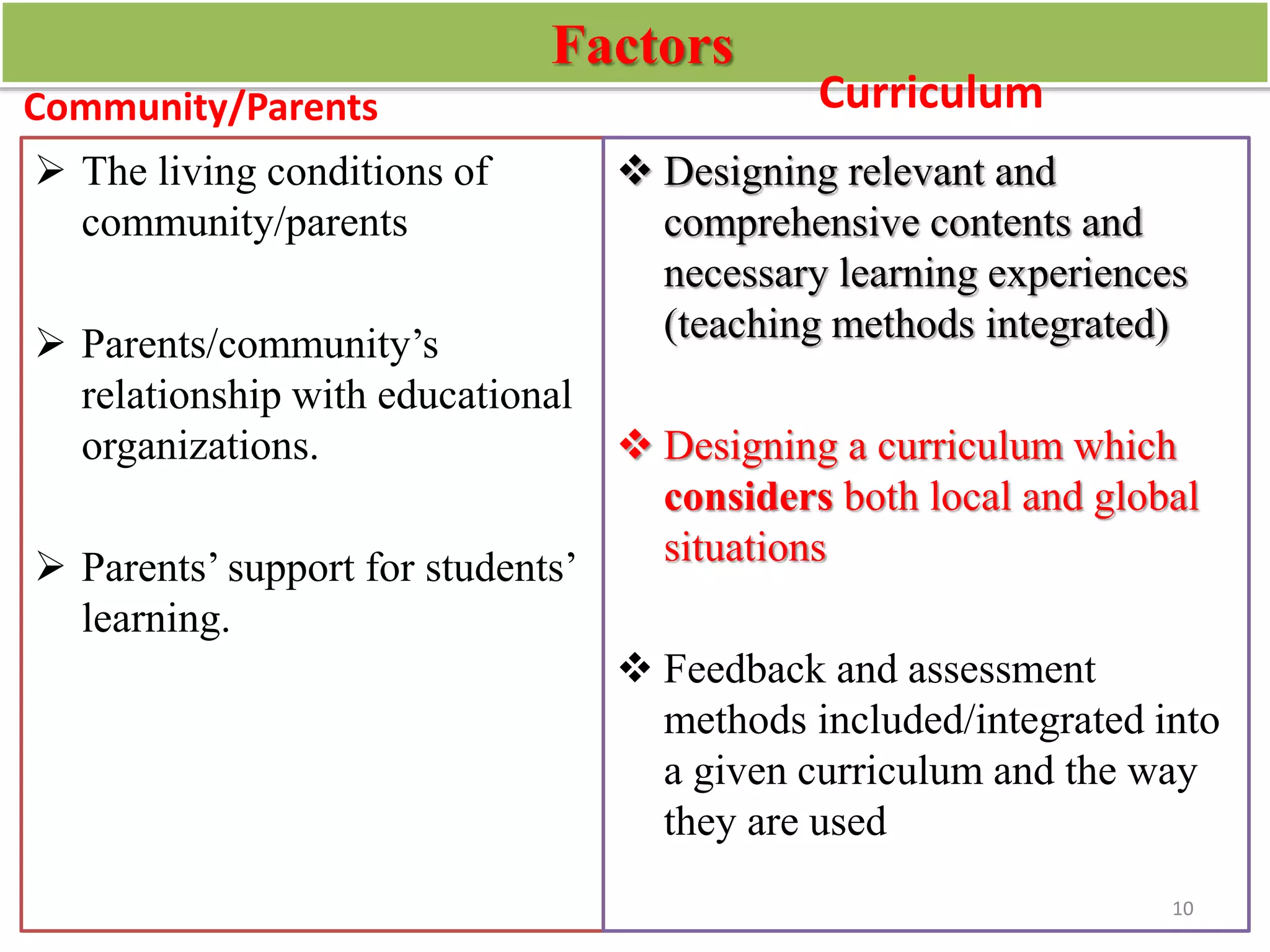 Factors
Community/Parents
 The living conditions of
community/parents
 Parents/community’s
relationship with educational
organizations.
 Parents’ support for students’
learning.
Curriculum
 Designing relevant and
comprehensive contents and
necessary learning experiences
(teaching methods integrated)
 Designing a curriculum which
considers both local and global
situations
 Feedback and assessment
methods included/integrated into
a given curriculum and the way
they are used
10
 