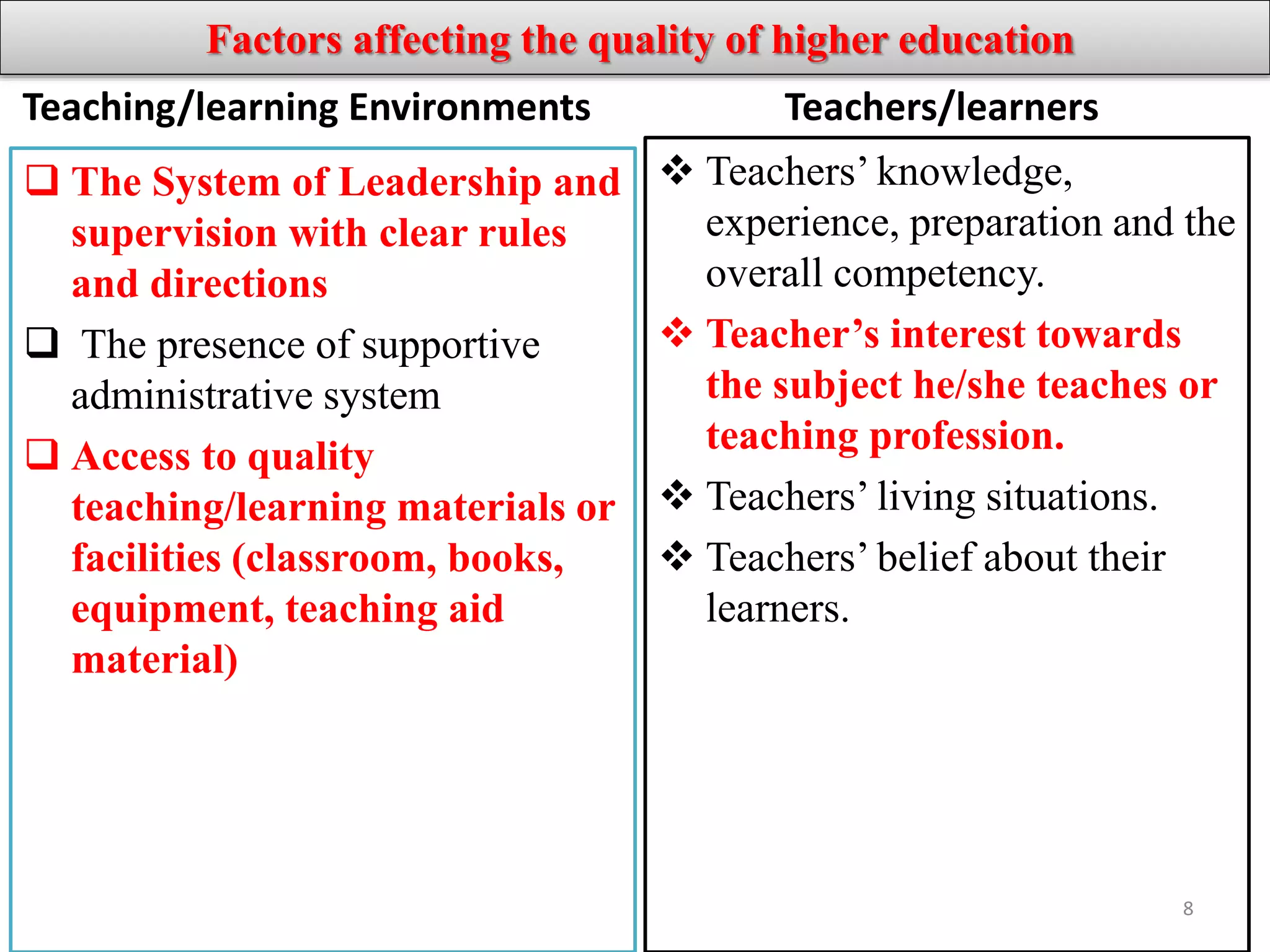 Factors affecting the quality of higher education
Teaching/learning Environments
 The System of Leadership and
supervision with clear rules
and directions
 The presence of supportive
administrative system
 Access to quality
teaching/learning materials or
facilities (classroom, books,
equipment, teaching aid
material)
Teachers/learners
 Teachers’ knowledge,
experience, preparation and the
overall competency.
 Teacher’s interest towards
the subject he/she teaches or
teaching profession.
 Teachers’ living situations.
 Teachers’ belief about their
learners.
8
 
