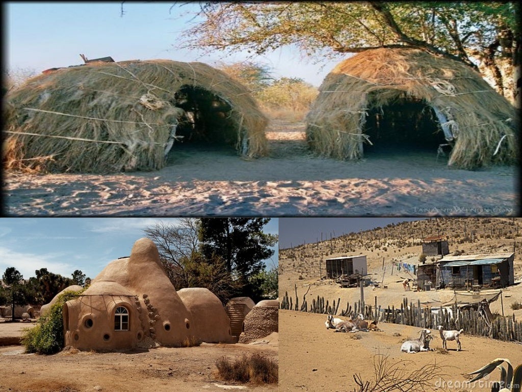 Life style of people living in Desert