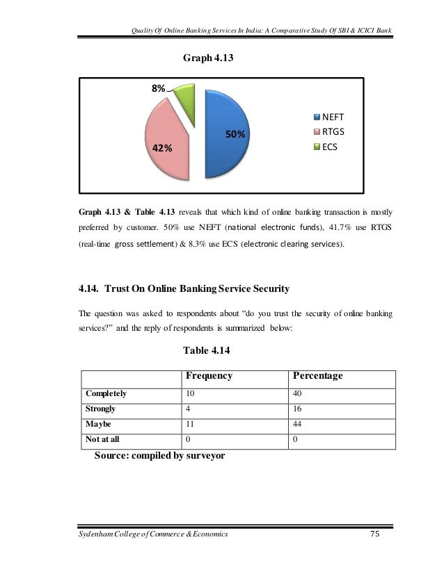 Digital Transactions View Cashless India Could Be A Model For