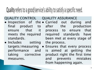 Quality of Performance.pptx