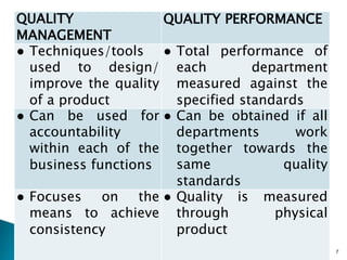 QUALITY
MANAGEMENT
QUALITY PERFORMANCE
● Techniques/tools
used to design/
improve the quality
of a product
● Total perform...