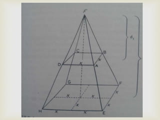 Radiography Math Pyramid Quality of radiograph by dr ashok | PPTX