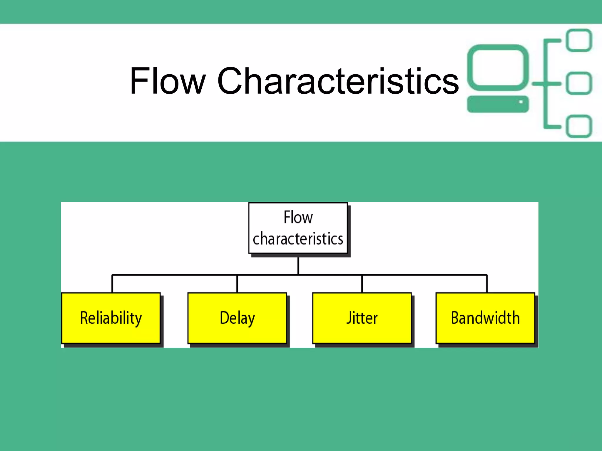 Flow Characteristics

 