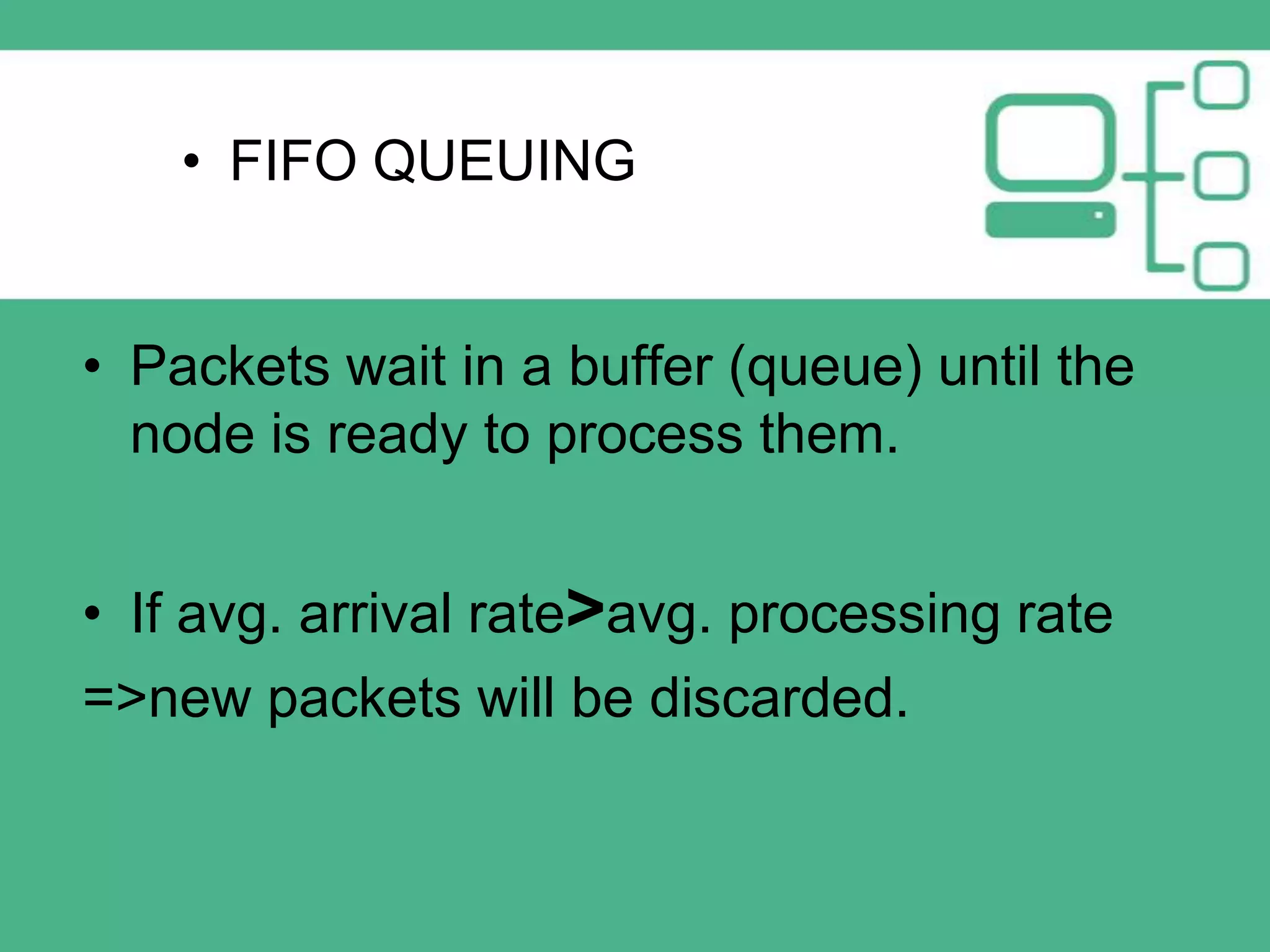 • FIFO QUEUING

• Packets wait in a buffer (queue) until the
node is ready to process them.
• If avg. arrival rate>avg. processing rate
=>new packets will be discarded.

 