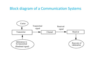 Quality of service in wireless communication | PPTX