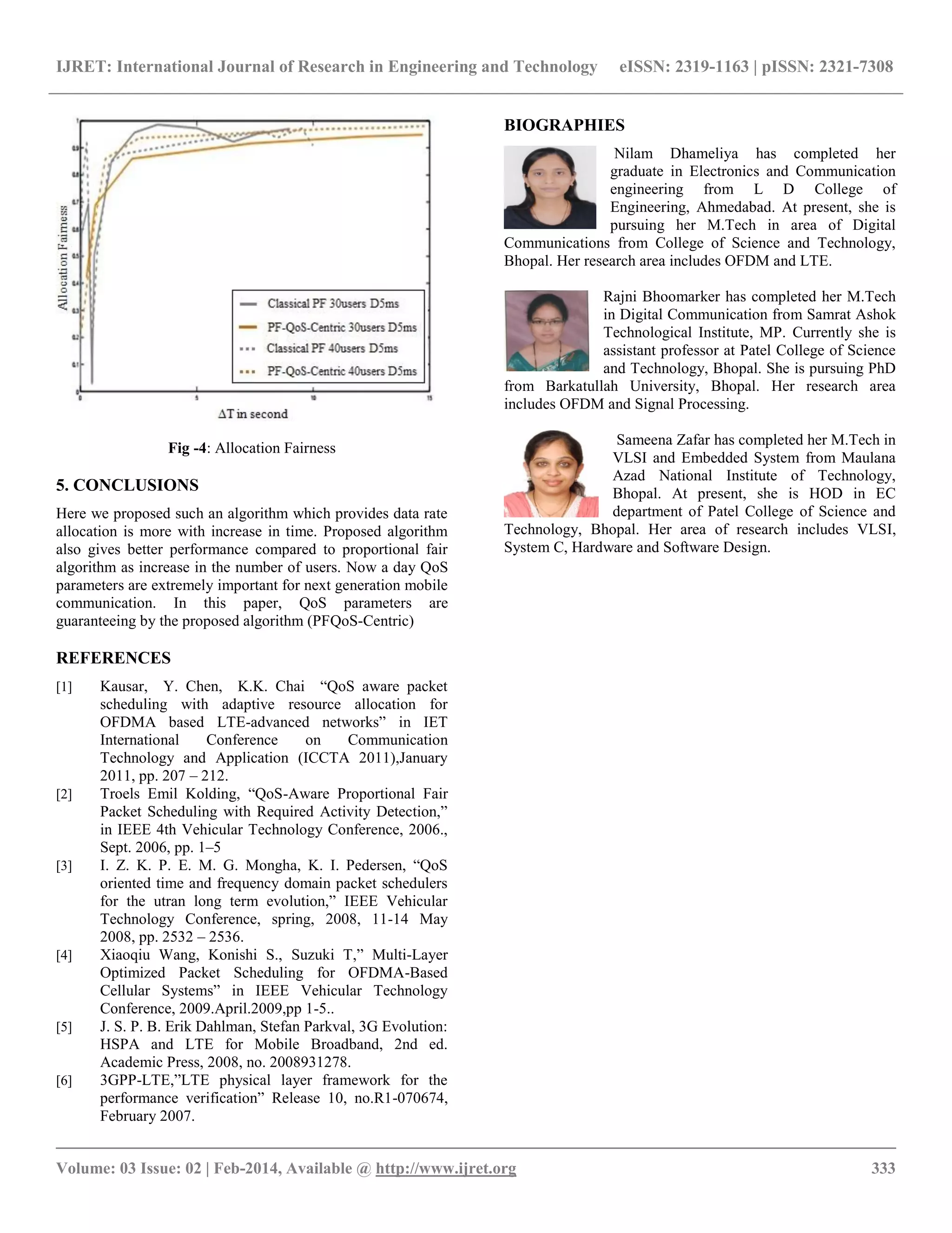 IJRET: International Journal of Research in Engineering and Technology eISSN: 2319-1163 | pISSN: 2321-7308
__________________________________________________________________________________________
Volume: 03 Issue: 02 | Feb-2014, Available @ http://www.ijret.org 333
Fig -4: Allocation Fairness
5. CONCLUSIONS
Here we proposed such an algorithm which provides data rate
allocation is more with increase in time. Proposed algorithm
also gives better performance compared to proportional fair
algorithm as increase in the number of users. Now a day QoS
parameters are extremely important for next generation mobile
communication. In this paper, QoS parameters are
guaranteeing by the proposed algorithm (PFQoS-Centric)
REFERENCES
[1] Kausar, Y. Chen, K.K. Chai “QoS aware packet
scheduling with adaptive resource allocation for
OFDMA based LTE-advanced networks” in IET
International Conference on Communication
Technology and Application (ICCTA 2011),January
2011, pp. 207 – 212.
[2] Troels Emil Kolding, “QoS-Aware Proportional Fair
Packet Scheduling with Required Activity Detection,”
in IEEE 4th Vehicular Technology Conference, 2006.,
Sept. 2006, pp. 1–5
[3] I. Z. K. P. E. M. G. Mongha, K. I. Pedersen, “QoS
oriented time and frequency domain packet schedulers
for the utran long term evolution,” IEEE Vehicular
Technology Conference, spring, 2008, 11-14 May
2008, pp. 2532 – 2536.
[4] Xiaoqiu Wang, Konishi S., Suzuki T,” Multi-Layer
Optimized Packet Scheduling for OFDMA-Based
Cellular Systems” in IEEE Vehicular Technology
Conference, 2009.April.2009,pp 1-5..
[5] J. S. P. B. Erik Dahlman, Stefan Parkval, 3G Evolution:
HSPA and LTE for Mobile Broadband, 2nd ed.
Academic Press, 2008, no. 2008931278.
[6] 3GPP-LTE,”LTE physical layer framework for the
performance verification” Release 10, no.R1-070674,
February 2007.
BIOGRAPHIES
Nilam Dhameliya has completed her
graduate in Electronics and Communication
engineering from L D College of
Engineering, Ahmedabad. At present, she is
pursuing her M.Tech in area of Digital
Communications from College of Science and Technology,
Bhopal. Her research area includes OFDM and LTE.
Rajni Bhoomarker has completed her M.Tech
in Digital Communication from Samrat Ashok
Technological Institute, MP. Currently she is
assistant professor at Patel College of Science
and Technology, Bhopal. She is pursuing PhD
from Barkatullah University, Bhopal. Her research area
includes OFDM and Signal Processing.
Sameena Zafar has completed her M.Tech in
VLSI and Embedded System from Maulana
Azad National Institute of Technology,
Bhopal. At present, she is HOD in EC
department of Patel College of Science and
Technology, Bhopal. Her area of research includes VLSI,
System C, Hardware and Software Design.
 