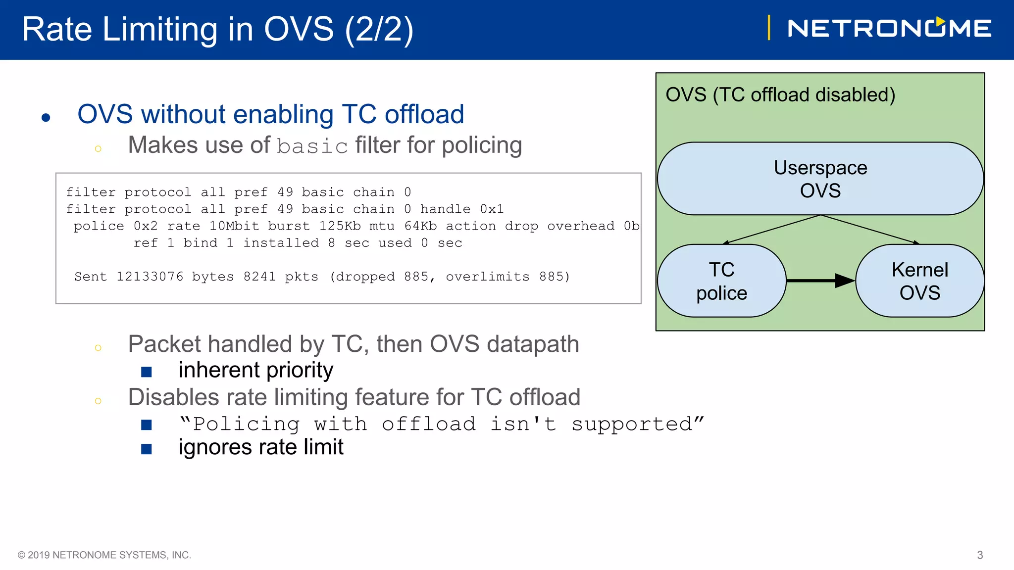 3© 2019 NETRONOME SYSTEMS, INC.
Rate Limiting in OVS (2/2)
OVS (TC offload disabled)
Userspace
OVS
TC
police
Kernel
OVS
● OVS without enabling TC offload
○ Makes use of basic filter for policing
○ Packet handled by TC, then OVS datapath
■ inherent priority
○ Disables rate limiting feature for TC offload
■ “Policing with offload isn't supported”
■ ignores rate limit
filter protocol all pref 49 basic chain 0
filter protocol all pref 49 basic chain 0 handle 0x1
police 0x2 rate 10Mbit burst 125Kb mtu 64Kb action drop overhead 0b
ref 1 bind 1 installed 8 sec used 0 sec
Sent 12133076 bytes 8241 pkts (dropped 885, overlimits 885)
 