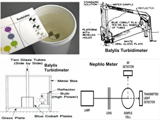 Balylis Turbidimeter
Balylis
Turbidimeter
Nephlo Meter
 
