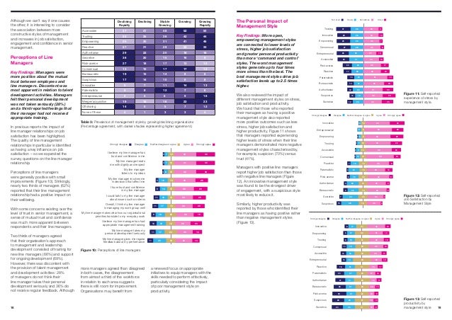 quality of working life Quality of work life is an employee's self reported satisfaction with a job this is usually interpreted to include how well the job contributes to. quality of working life Quality of work life is an employee's self reported satisfaction with a job this is usually interpreted to include how well the job contributes to.