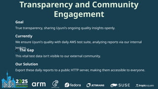 Transparency and Community
Engagement
Goal
True transparency, sharing Uyuni's ongoing quality insights openly.
Currently
We ensure Uyuni's quality with daily AWS test suite, analyzing reports via our internal
Jenkins.
🚧 The Gap
This vital test data isn't visible to our external community.
Our Solution
Export these daily reports to a public HTTP server, making them accessible to everyone.
 