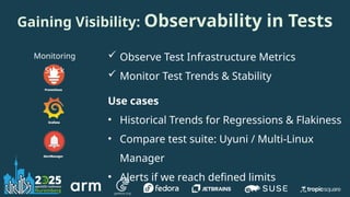 Gaining Visibility: Observability in Tests
 Observe Test Infrastructure Metrics
 Monitor Test Trends & Stability
Use cases
• Historical Trends for Regressions & Flakiness
• Compare test suite: Uyuni / Multi-Linux
Manager
• Alerts if we reach defined limits
Monitoring
Stack
 