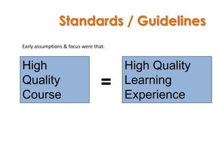 Standards / Guidelines
Early assumptions & focus were that:


High                                   High Quality
Quality                           =    Learning
Course                                 Experience
 