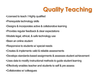 Quality Teaching
•Licensed to teach / Highly qualified
•Prerequisite technology skills
•Designs & incorporates active & collaborative learning
•Provides regular feedback & clear expectations
•Models legal, ethical, & safe technology use
•Been an online student
•Responsive to students w/ special needs
•Creates & implements valid & reliable assessments
•Develops standards-based assignments & assesses student achievement
•Uses data to modify instructional methods to guide student learning
•Effectively enables teacher and students to self & pre assess
•Collaborates w/ colleagues
 