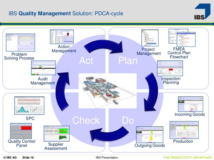 view customer care excellence how to create an effective customer