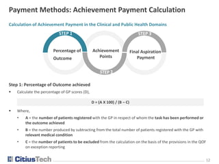 1212
Calculation of Achievement Payment in the Clinical and Public Health Domains
Step 1: Percentage of Outcome achieved
 Calculate the percentage of GP scores (D),
 Where,
• A = the number of patients registered with the GP in respect of whom the task has been performed or
the outcome achieved
• B = the number produced by subtracting from the total number of patients registered with the GP with
relevant medical condition
• C = the number of patients to be excluded from the calculation on the basis of the provisions in the QOF
on exception reporting
D = (A X 100) / (B – C)
Payment Methods: Achievement Payment Calculation
Final Aspiration
Payment
Percentage of
Outcome
Achievement
Points
 