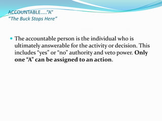 Setting “SMART” Goals SpecificMeasurableAttainableRelevantTime- bound