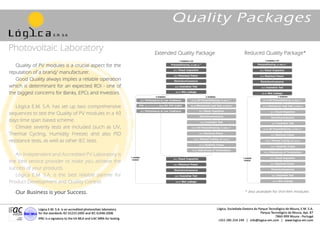 Quality packages