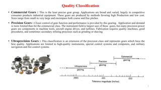 Gear Quality Parameters | PPTX