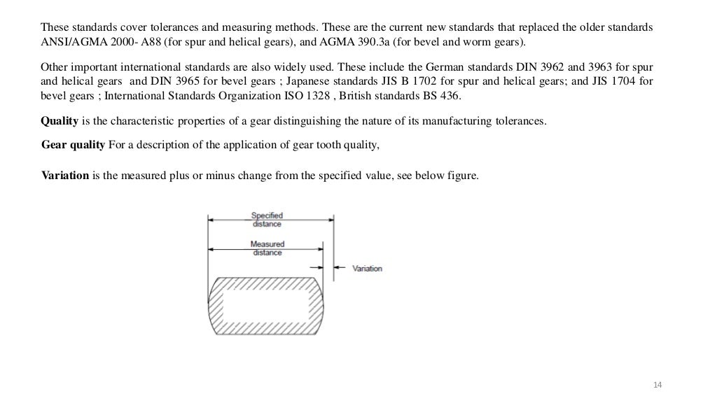 Gear Quality Parameters