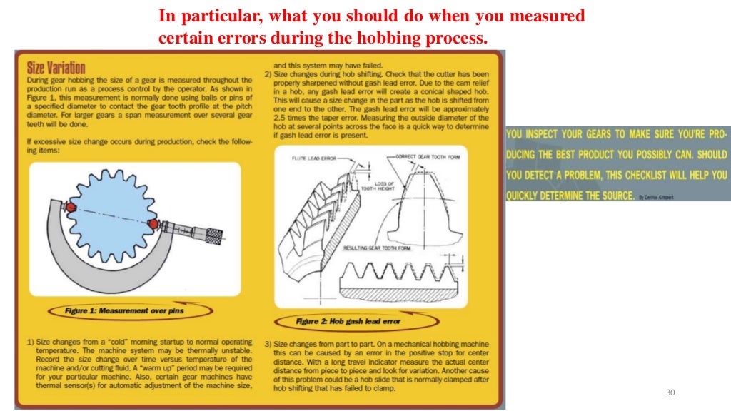 Gear Quality Parameters