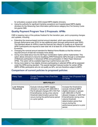 3
for ambulatory surgical center (ASC)-based MIPS eligible clinicians.
Using the authority for significant hardship exceptions and hospital-based MIPS eligible
clinicians for the Advancing Care Information performance category the 21st Century Cures
Act grants CMS.
Quality Payment Program Year 2 Proposals: APMs
CMS is keeping many of the policies finalized for the transition year, and is proposing changes
and updates, including:
Extending the revenue-based nominal amount standard, which was previously finalized
through performance year 2018, for two additional years (through performance year 2020).
This standard allows an APM to meet the financial risk criterion to qualify as an Advanced
APM if participants are required to bear total risk of at least 8% of their Medicare Parts A and
B revenue.
Changing the nominal amount standard for Medical Home Models so that the minimum
required amount of total risk increases more slowly.
Giving more detail about how the All-Payer Combination Option will be implemented. This
option allows clinicians to become Qualifying APM Participants (QPs) through a combination
of Medicare participation in Advanced APMs and participation in Other Payer Advanced
APMs. This option will be available beginning in performance year 2019.
Giving more detail on how eligible clinicians participating in selected APMs will be assessed
under the APM scoring standard. This special standard reduces burden for certain APMs
(MIPS APMs) participants who do not qualify as QPs, and are therefore subject to MIPS.
Comparison of current policies to proposed policies:
Policy Topic Current Transition Year (Final Rule
CY 2017)
Second Year (Proposed Rule
CY 2018)
MIPS POLICY
Low-Volume
Threshold
Exclude individual MIPS eligible
clinicians or groups with ≤$30,000 in
Part B allowed charges OR ≤100 Part
B beneficiaries during a low-volume
threshold determination period that
occurs during the performance period
or a prior period.
Increase the threshold to
exclude individual MIPS
eligible clinicians or groups
with ≤$90,000 in Part B
allowed charges or ≤200 Part
B beneficiaries during a low-
volume threshold
determination period that
occurs during the
performance period or a prior
period.
 