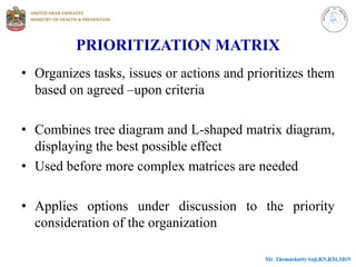 PRIORITIZATION MATRIX
• Organizes tasks, issues or actions and prioritizes them
based on agreed –upon criteria
• Combines tree diagram and L-shaped matrix diagram,
displaying the best possible effect
• Used before more complex matrices are needed
• Applies options under discussion to the priority
consideration of the organization
 