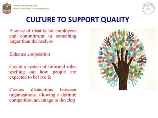 CULTURE TO SUPPORT QUALITY
A sense of identity for employees
and commitment to something
larger than themselves
Enhance cooperation
Create a system of informal rules
spelling out how people are
expected to behave &
Creates distinctions between
organizations, allowing a definite
competition advantage to develop
 