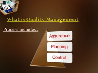 What is Quality Management
Process includes :
 